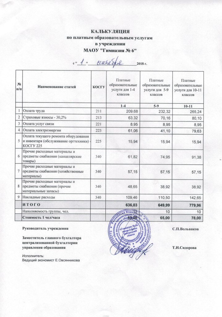 Образец калькуляция платных услуг в бюджетном учреждении в